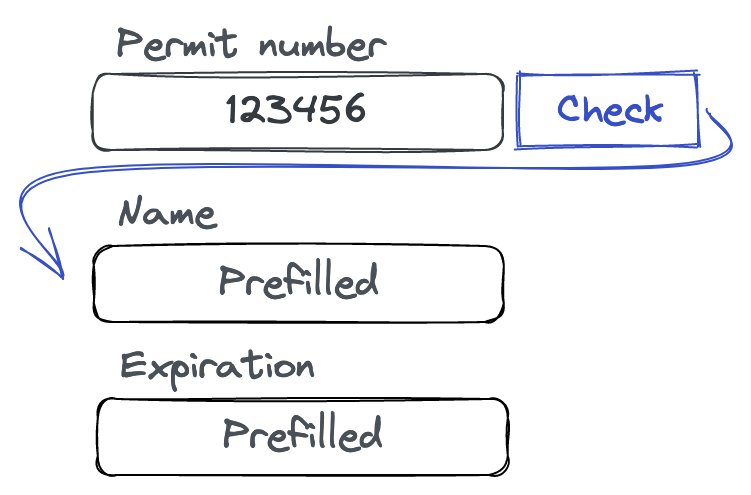 Inputs prefilled from an external API