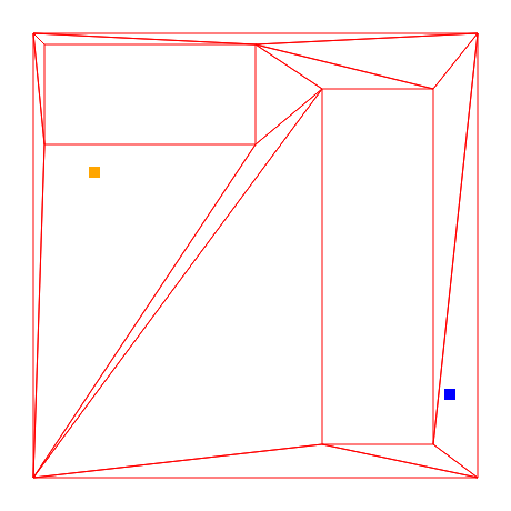 Navmesh and start/goal positions