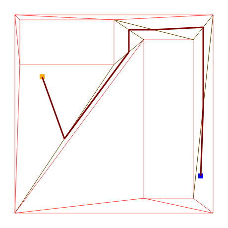 Naive middle point based path